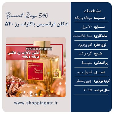 مشخصات عطر ادکلن باکارات رژ ۵۴۰ فرانسیس کرکجان(MFK Baccarat Rouge 540)
