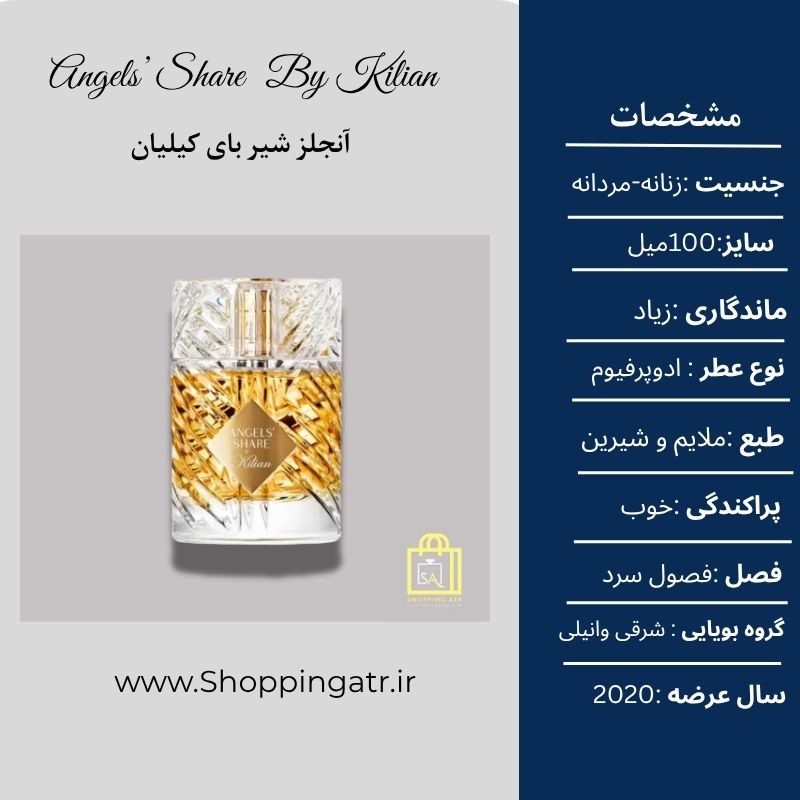 مشخصات ادکلن کیلیان آنجلز شیر یونیسکس Kilian Angels’ Share